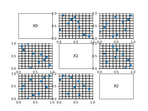 ../../_images/LHSExperiment.png