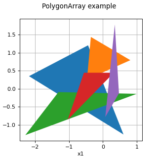 ../../_images/PolygonArray.png