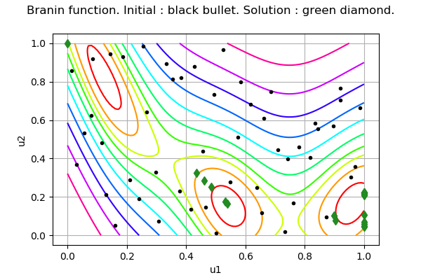 ../_images/numerical_methods.png