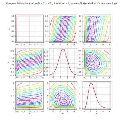 ../_images/probabilistic_modeling.png