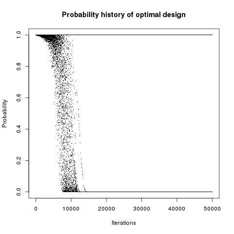 ../../../_images/dice_c2_proba.png