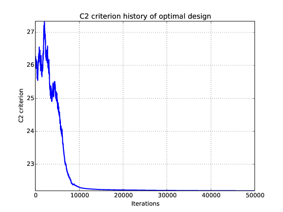 ../../../_images/otlhs_c2_crit_big.png