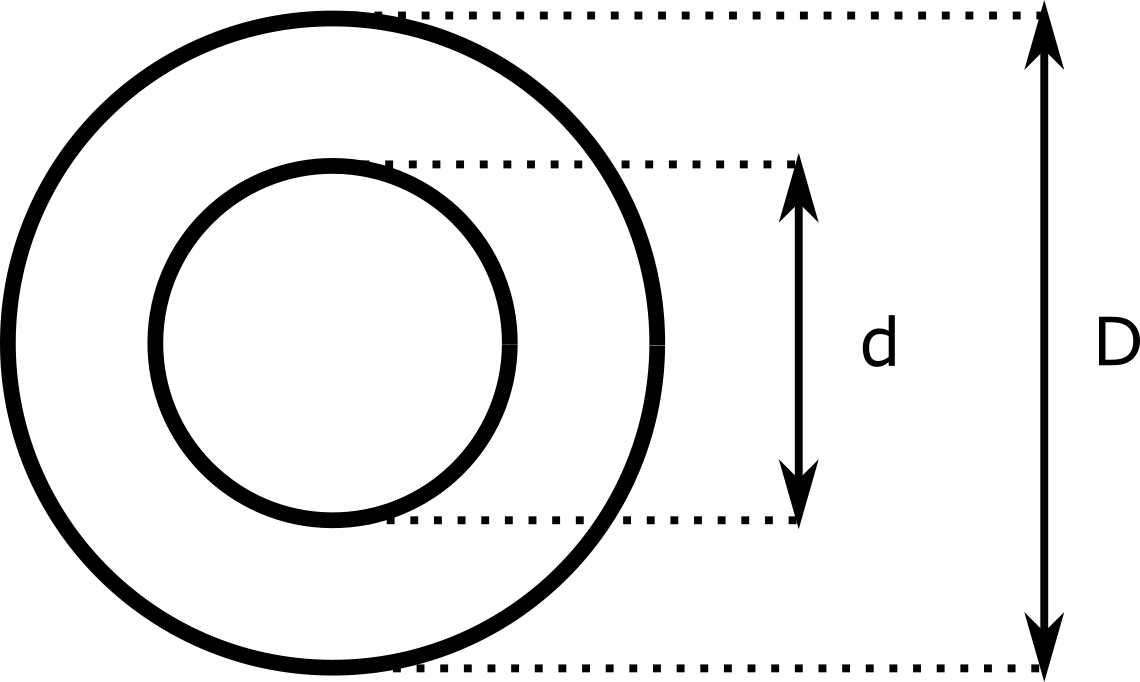 tube diameters