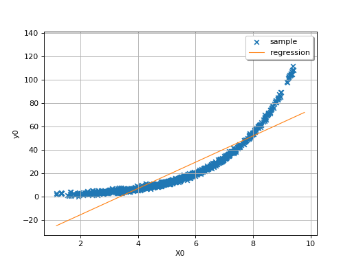 ../../_images/linear_regression-2.png