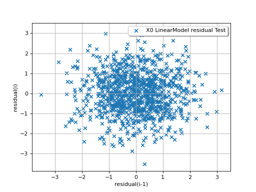 ../../_images/linear_regression-3.png