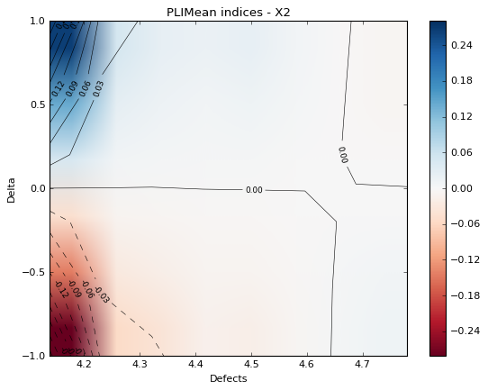 ../_images/examples_PLI_26_0.png