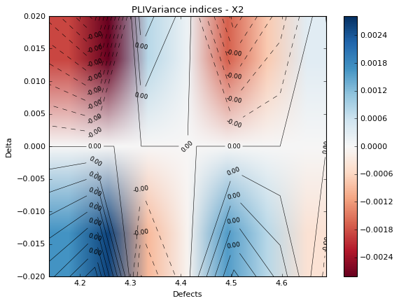 ../_images/examples_PLI_31_0.png