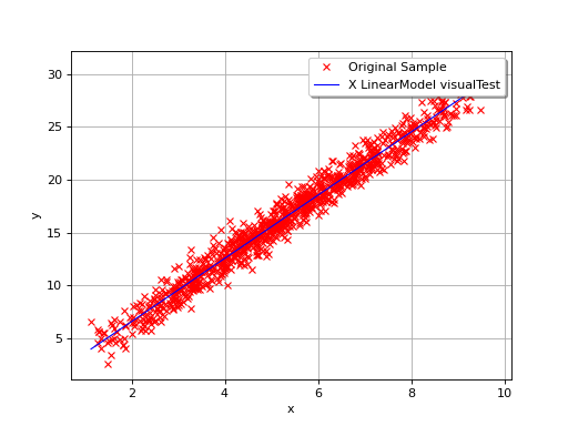 ../../_images/linear_regression-1.png