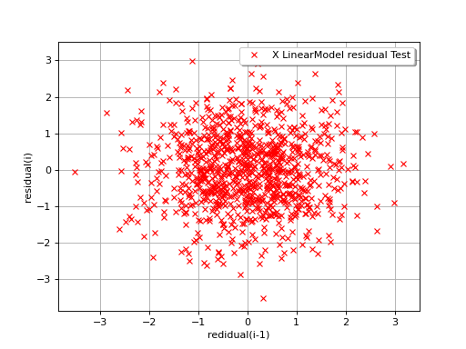 ../../_images/linear_regression-3.png