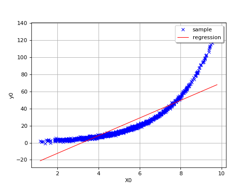 ../../_images/linear_regression-2.png