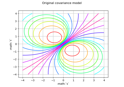 Estimate a non stationary covariance function