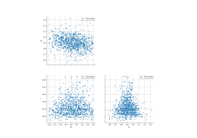 Linear Regression with interval-censored observations