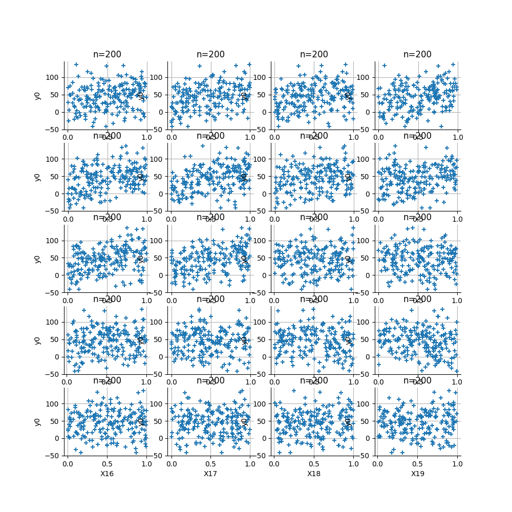 , n=200, n=200, n=200, n=200, n=200, n=200, n=200, n=200, n=200, n=200, n=200, n=200, n=200, n=200, n=200, n=200, n=200, n=200, n=200, n=200