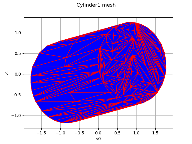 Cylinder1 mesh