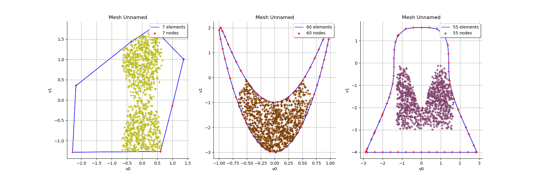 , Mesh Unnamed, Mesh Unnamed, Mesh Unnamed