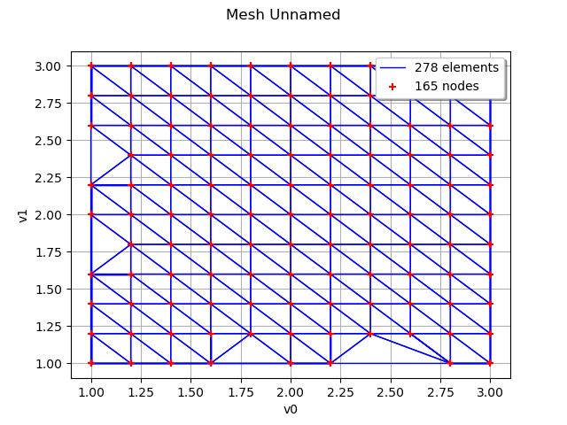 Mesh Unnamed
